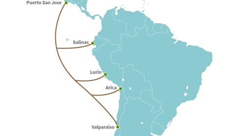 Economía
