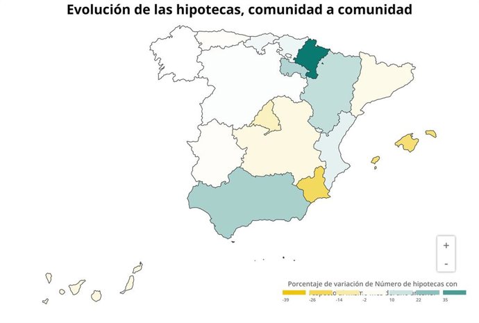 Economía/Finanzas.- (AMP) La firma de hipotecas sobre viviendas cae un 0,1% en a