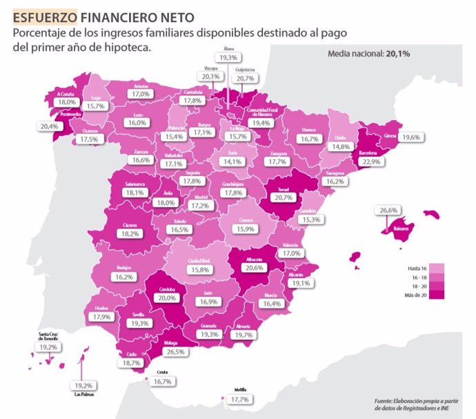 Mapa del esfuerzo financiero neto en España elaborado por Tinsa.