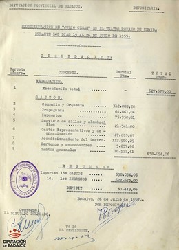 Documento del mes de julio del Archivo Provincial de Badajoz