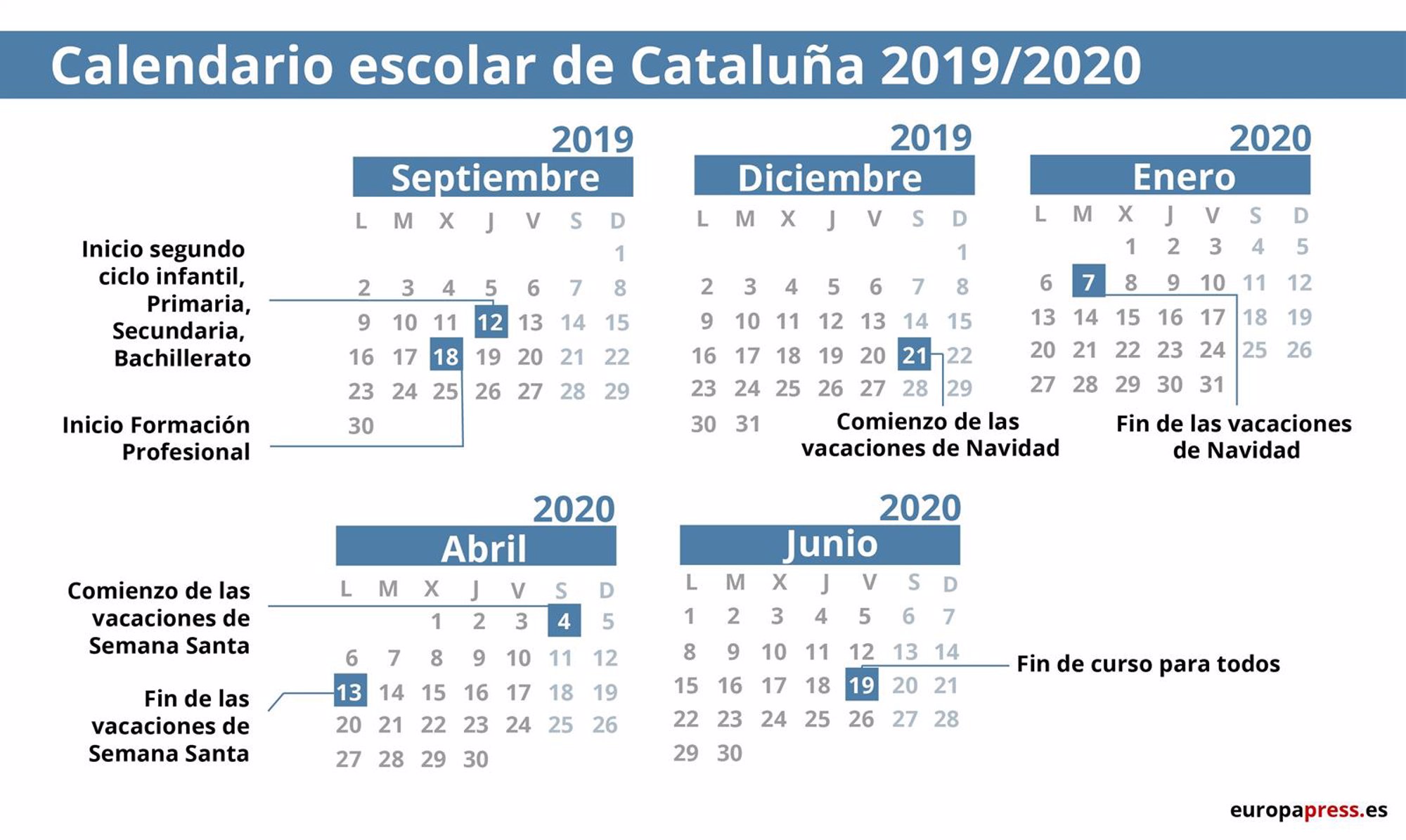Calendario escolar de Cataluña 2019/2020