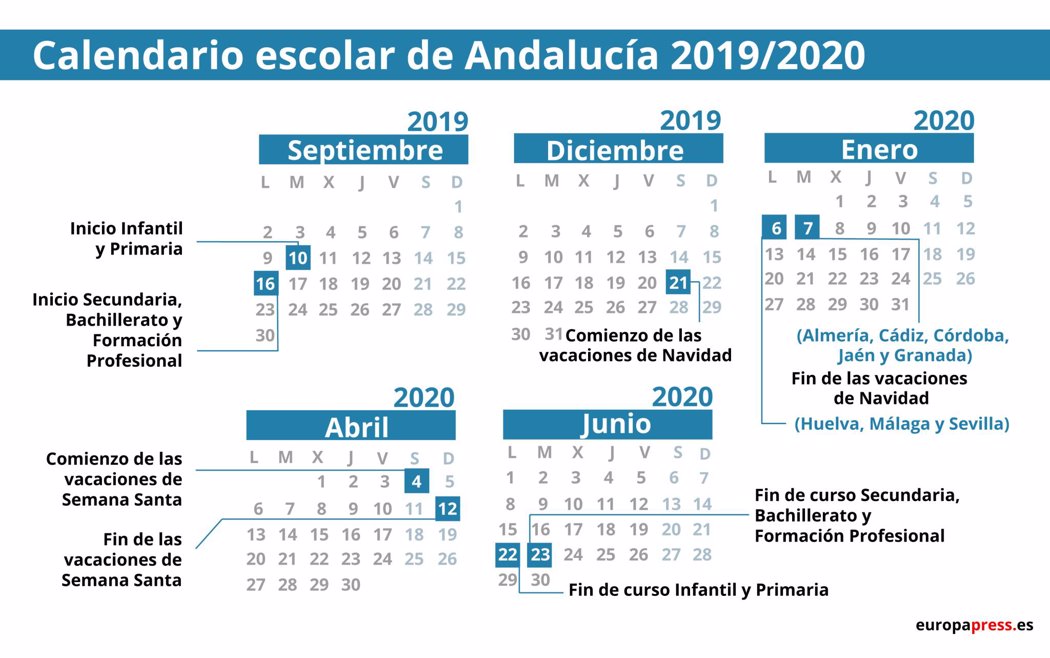 Calendario Escolar En Andalucía 20192020 Navidad Semana