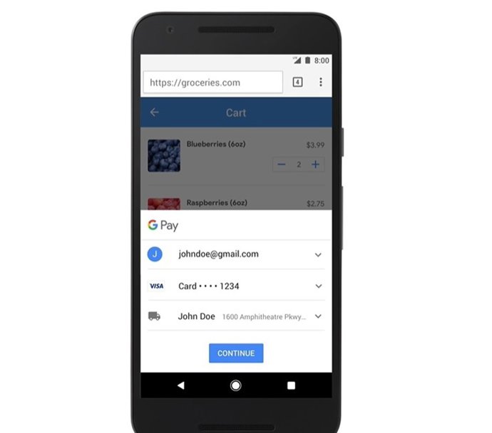 Pagos online con Google Pay