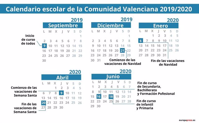 Calendario escolar Comunidad Valenciana 2019-2020
