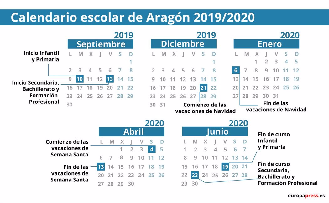 Calendario escolar de Aragón para el curso 2019-2020