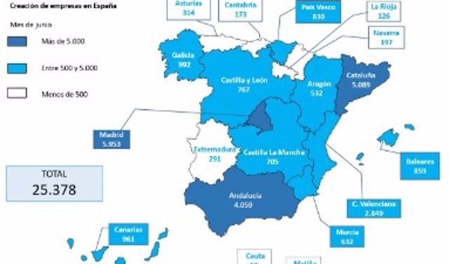 Crecaión de empresas en España por comunidades autónomas durante el segundo trimestre de 2019