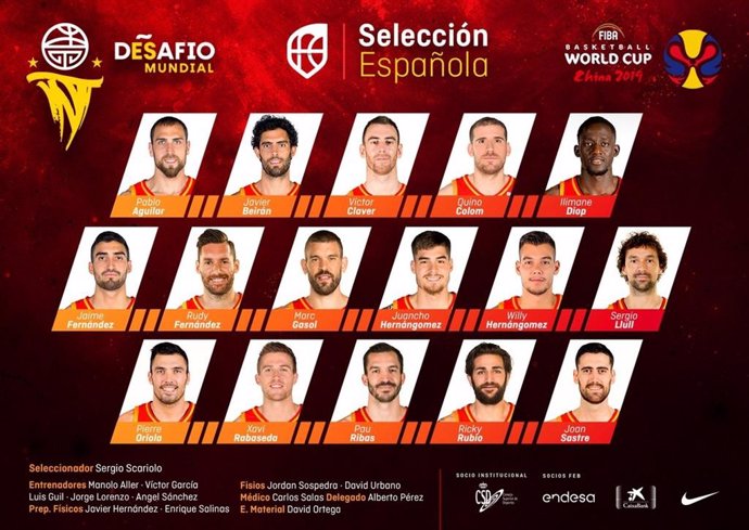 Lista de España para el Mundial de baloncesto de China