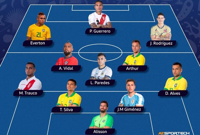 Fútbol/Copa América.- Brasil domina el once ideal con la destacada ausencia de M