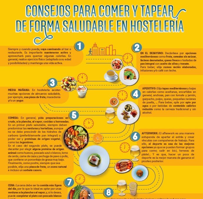 Cartel con consejos para comer y tapear de forma saludable