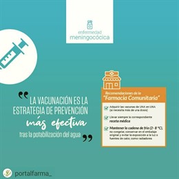 Campaña vacunación Consejo Farmacéuticos
