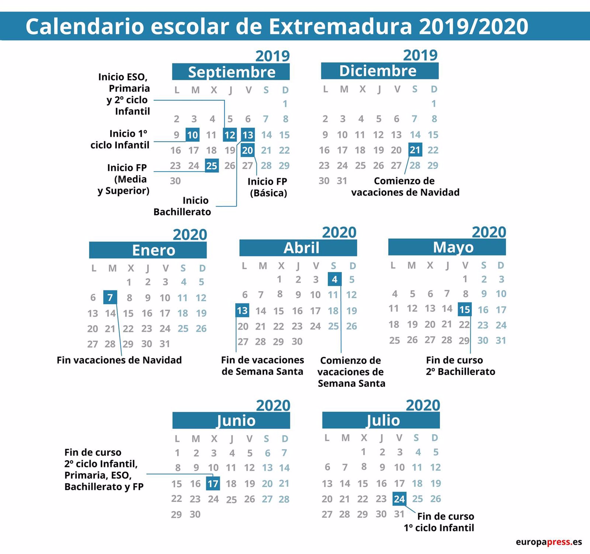 Roble Agente Amanecer Calendario escolar 2019/2020 por comunidades: Navidad, Semana Santa y  vacaciones de verano