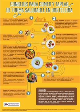Consejos de la Sociedad Española de Dietética y Ciencia de la Alimentación