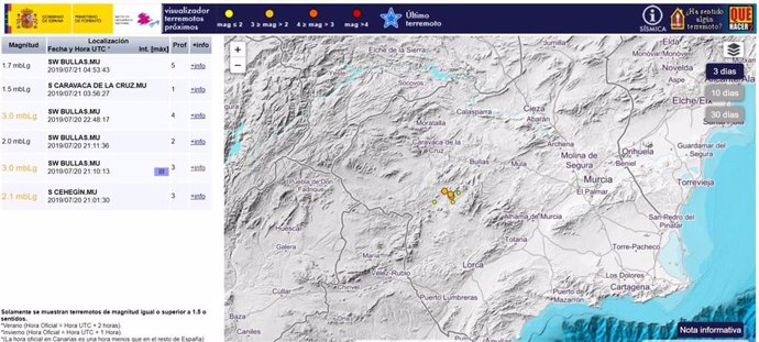 Imagen de la ubicación de los terremotos y su descripción