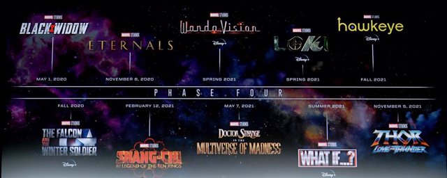 Calendario de la Fase 4 de Marvel en la Comic-Con 2019