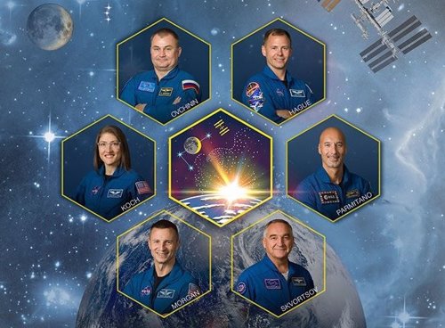 Tripulación de la Estación Espacial Internacional a 21 de julio de 2019