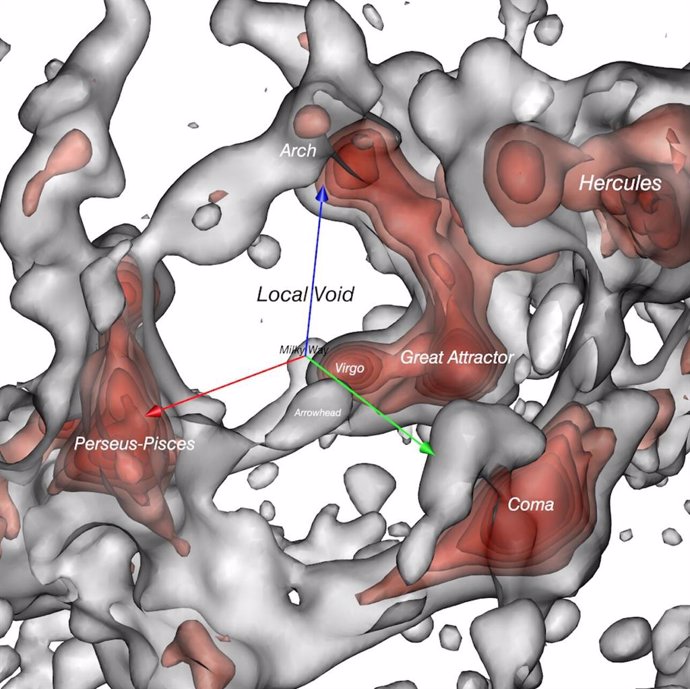 Un mapa del enorme vacío que se extiende por nuestro vecindario cósmico 