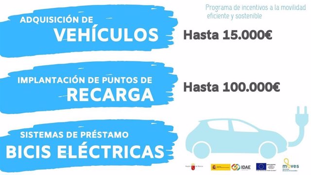 Cartel de las ayudas relativas al programa 'Moves' de incentivos a la movilidad eficiente y sostenible