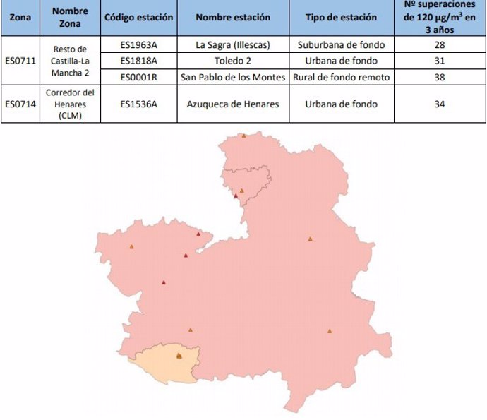 Mapa de valores de ozono superados en Castilla-La Mancha en 2018.