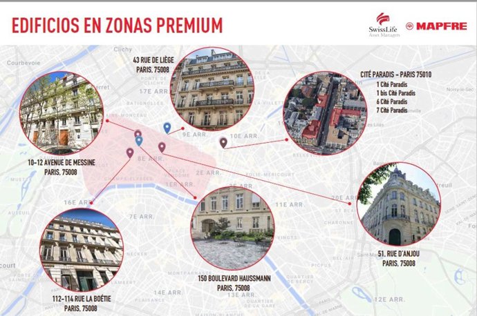 Infografía de los edificios adquiridos por Mapfre y Swiss Life en París.