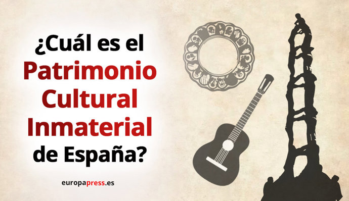 Patrimonio Cultural Inmaterial de España
