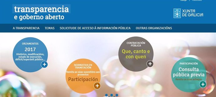 Portal de Transparencia de la Xunta