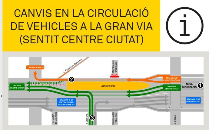 Cambios en la circulación en la plaza Glries de Barcelona por las obras de los túneles