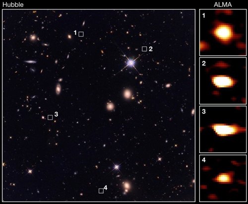 Nuevas antiguas galaxias visibles para ALMA pero no para Hubble
