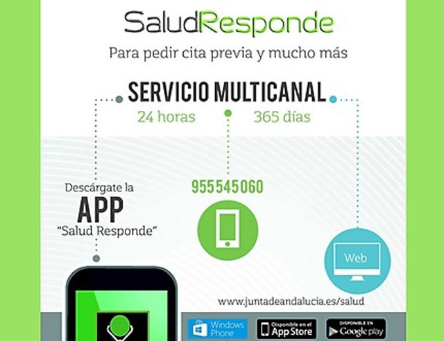 Cartel de Salud Responde.