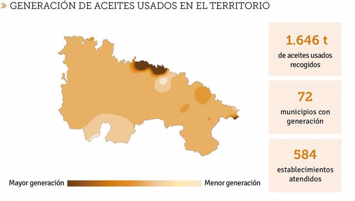 Mapa de generación de aceites usados en La Rioja