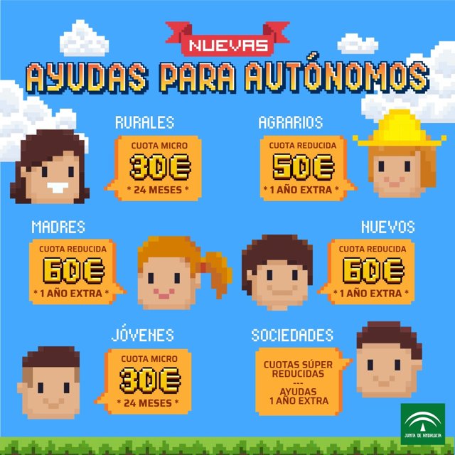 Ayudas para autónomos.
