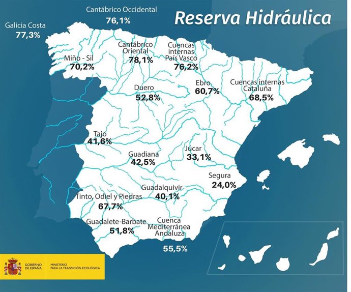 Mapa reserva hidraúlica