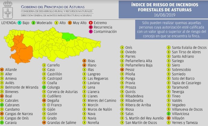 Índice De Riesgo De Incendio Forestal En Asturias Para Este Viernes 16 De Agosto De 2019.