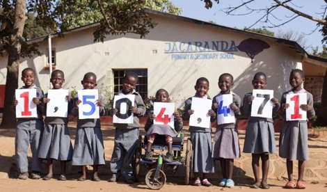 Cooperación y Desarrollo