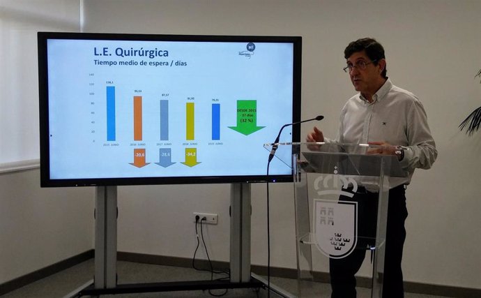 El consejero de Salud, Manuel Villegas informa de las listas de espera en la Región. Foto de archivo