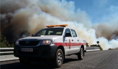 Cooperación y Desarrollo