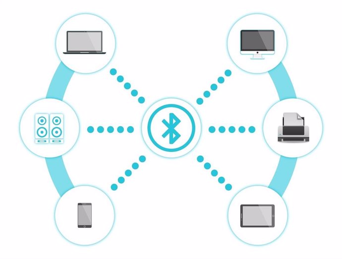 Bluetooth presenta una vulnerabilidad que permite a hackers acceder y modificar 
