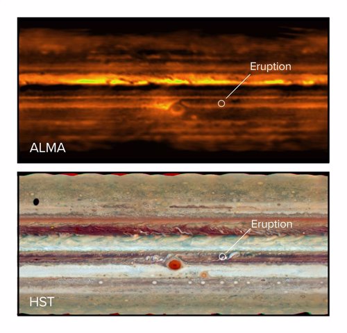 Observación de Júpiter en ondas de radio y luz visible