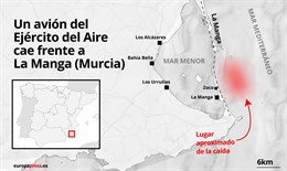 murcia