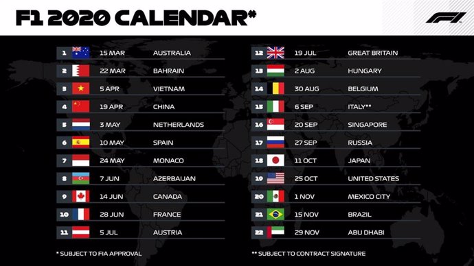 Calendario de la F1 para 2020