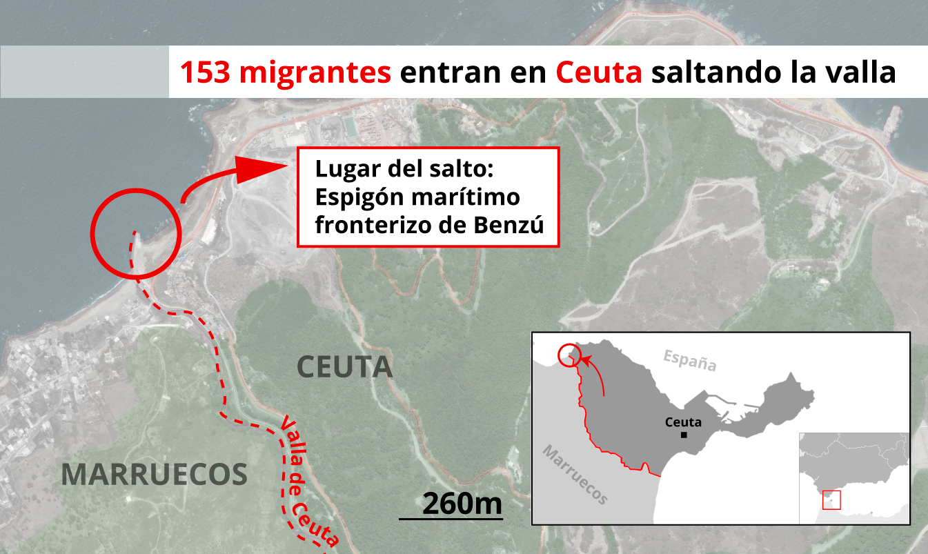 no usado parrilla financiero 155 migrantes acceden a Ceuta en un salto en grupo de la valla y ocho  encaramados son devueltos a Marruecos