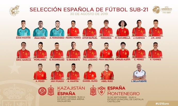 Convocatoria de la selección española Sub-21 para jugar ante Kazajistán y Montenegro.