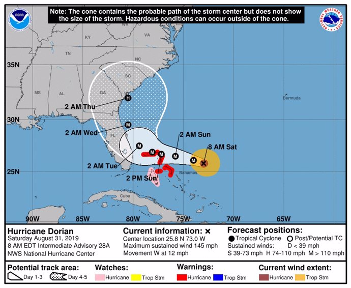 Trayecto previsto del huracán 'Dorian'