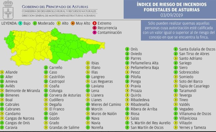 Índice De Riesgo Por Incendios Forestales En Asturias, Martes 3 De Septiembre De 2019.