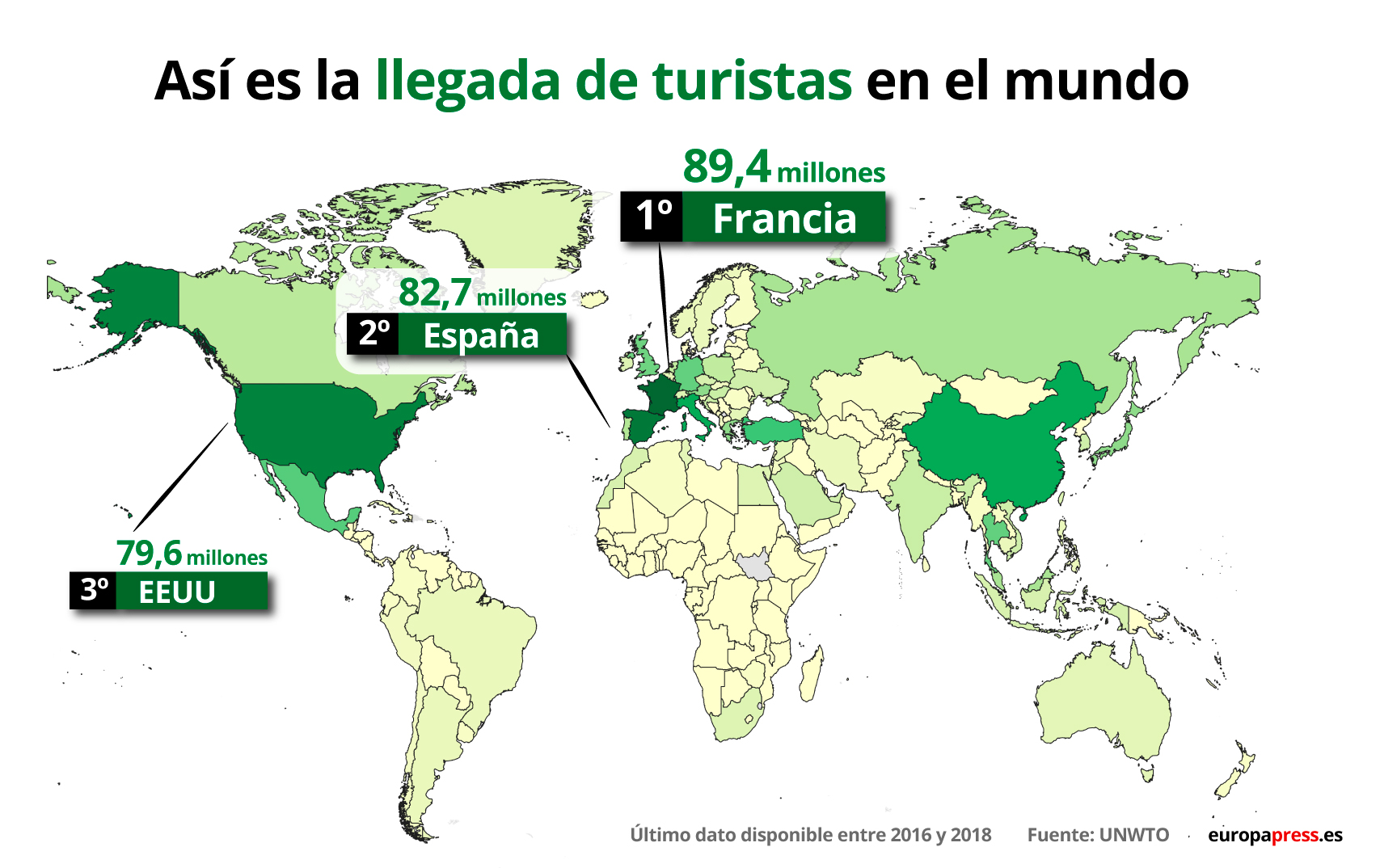 El turismo en España y en el mundo, en datos y gráficos