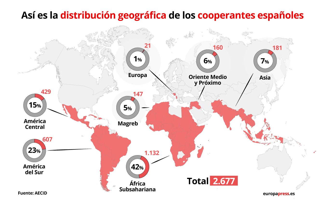 Mapa de la distribución de los cooperantes españoles en el mundo