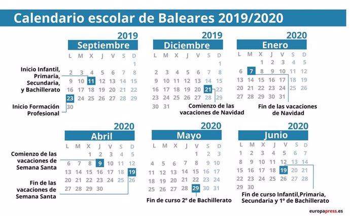Calendario escolar de Baleares 2019-2020