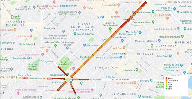 Recorrido de la diada 2019