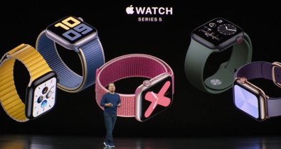 Gadgets