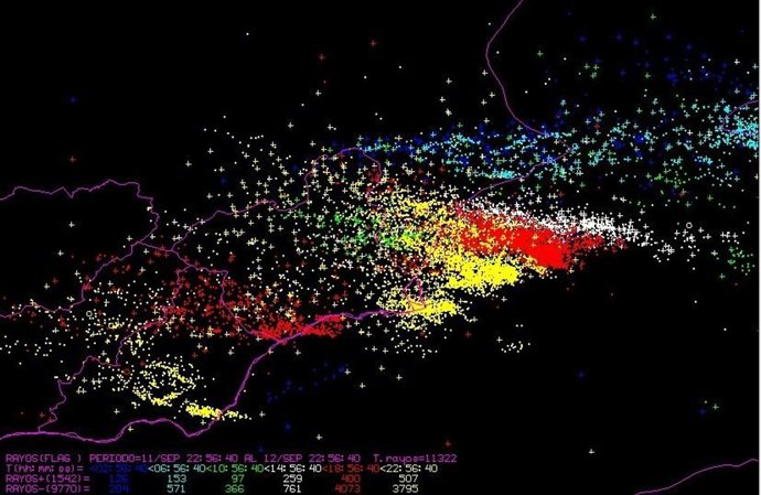 Descargas eléctricas registradas en 24 horas con detalle