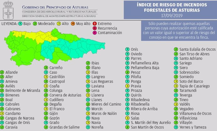 Indice de riesgo por incendios forestales este martes, 16 de septiembre, en Asturias